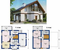 Сколько стоит постройка частного дома?