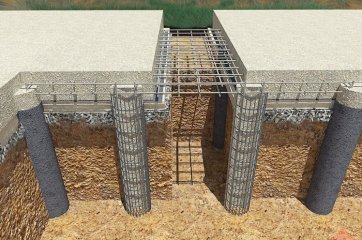 Устройство и бетонирование буронабивных свай